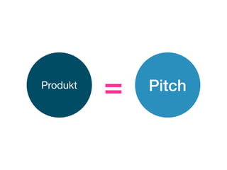 Produkt
          =   Pitch
 