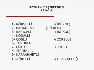 REYHANLI AŞİRETİNİN  13 KOLU 1- MÜRSELLİ  -(İKİ KOL)  2- BAHADIRLI  -(İKİ KOL)  3- SARICALI  -(İKİ KOL)  4- KODALLI  5- ÇOŞLU  -(CORSLU)  6- TORUNLU  7- LÖKLÜ -(LEKLİ) 8- YİRDİNLİ , 9- KARAAHMETLİ  10-TÖKELLİ  -(TEVEKKELLİ ) 
