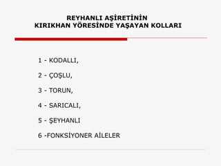 REYHANLI AŞİRETİNİN  KIRIKHAN YÖRESİNDE YAŞAYAN KOLLARI 1 - KODALLI, 2 - ÇOŞLU, 3 - TORUN, 4 - SARICALI, 5 - ŞEYHANLI  6 -FONKSİYONER AİLELER 