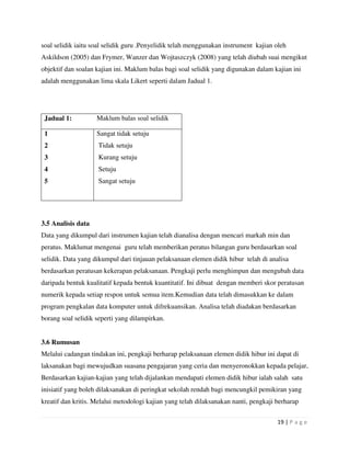 19 | P a g e
soal selidik iaitu soal selidik guru .Penyelidik telah menggunakan instrument kajian oleh
Askildson (2005) dan Frymer, Wanzer dan Wojtaszczyk (2008) yang telah diubah suai mengikut
objektif dan soalan kajian ini. Maklum balas bagi soal selidik yang digunakan dalam kajian ini
adalah menggunakan lima skala Likert seperti dalam Jadual 1.
3.5 Analisis data
Data yang dikumpul dari instrumen kajian telah dianalisa dengan mencari markah min dan
peratus. Maklumat mengenai guru telah memberikan peratus bilangan guru berdasarkan soal
selidik. Data yang dikumpul dari tinjauan pelaksanaan elemen didik hibur telah di analisa
berdasarkan peratusan kekerapan pelaksanaan. Pengkaji perlu menghimpun dan mengubah data
daripada bentuk kualitatif kepada bentuk kuantitatif. Ini dibuat dengan memberi skor peratusan
numerik kepada setiap respon untuk semua item.Kemudian data telah dimasukkan ke dalam
program pengkalan data komputer untuk difrekuansikan. Analisa telah diadakan berdasarkan
borang soal selidik seperti yang dilampirkan.
3.6 Rumusan
Melalui cadangan tindakan ini, pengkaji berharap pelaksanaan elemen didik hibur ini dapat di
laksanakan bagi mewujudkan suasana pengajaran yang ceria dan menyeronokkan kepada pelajar,
Berdasarkan kajian-kajian yang telah dijalankan mendapati elemen didik hibur ialah salah satu
inisiatif yang boleh dilaksanakan di peringkat sekolah rendah bagi mencungkil pemikiran yang
kreatif dan kritis. Melalui metodologi kajian yang telah dilaksanakan nanti, pengkaji berharap
Jadual 1: Maklum balas soal selidik
1
2
3
4
5
Sangat tidak setuju
Tidak setuju
Kurang setuju
Setuju
Sangat setuju
 
