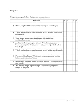 25 | P a g e
Bahagian C
Sebagai seorang guru Bahasa Melayu, saya menggunakan….
Kenyataan 1 2 3 4 5
1. Bahasa yang kreatif dan lucu untuk menerangkan isi kandungan
2. Teknik pembelajaran berpusatkan murid seperti lakonan, main peranan
dan nyanyian
3. Unsur jenaka semasa mengajar di dalam bilik darjah bagi
menimbulkan suasana
4. gembira untuk mengurangkan tekanan. (Contoh: menggunakan
kesalahan yang dilakukan oleh murid sebagai bahan jenaka di dalam
bilik darjah
5. Teknik pembelajaran berpusatkan murid seperti belajar sambil bermain
6. Perisian multimedia atau CD interaktif yang mengandungi tutorial,
latihtubi, atau permainan bahasa
7. Bahan media yang lucu semasa mengajar. (Contoh: Penggunaan kartun
atau komik)
8. Alat pandang dengar seperti tayangan video animasi yang sesuai
dengan isi pelajaran
 