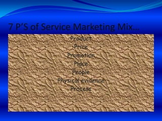 7 P’S of Service Marketing Mix…
Product
Price
Promotion
Place
People
Physical evidence
Process

 