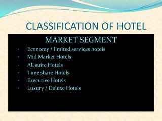 CLASSIFICATION OF HOTEL
MARKET SEGMENT
•
•
•
•
•
•

Economy / limited services hotels
Mid Market Hotels
All suite Hotels
Time share Hotels
Executive Hotels
Luxury / Deluxe Hotels

 