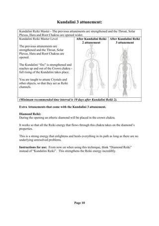 kundalini reiki | PDF