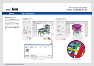 화려하고 정밀한 그래픽 출력으로 
midas Gen 정확하고 직관적인 변형 결과 확인 
Results 
프리젠테이션 시 효과적인 동영상 출력 
처짐 형상(Deformations) 
13 Integrated Design System for Building and General Structures 
Click 
midas Gen은 구조물의 변형을 화려하 
고 정밀한 그래픽 결과로 표현하므로, 
구조물의 상태를 직관적으로 쉽게 파악 
할 수 있습니다. 또한 구조물의 변형 형 
상 을 동 영 상 으 로 저 장 할 수 있 는 
Animation 기능을 제공하여 프리젠 
테이션 시 효과적으로 사용할 수 있습 
니다. 
처짐 형상 (Deformations) 
화려하고 정밀한 그래픽 결과 출력 
 