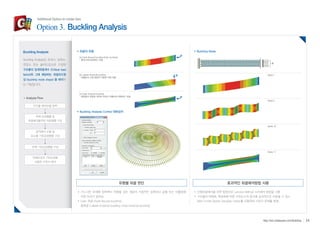 Additional Option to midas Gen 
효과적인 좌굴해석방법 사용 
좌굴의 유형 Buckling Mode 
선형좌굴해석을 위한 방법으로 Lanczos Method 수치해석 방법을 사용 
구조물의 대형화, 복잡화에 따른 자유도수의 증가에 효과적으로 이용될 수 있는 
Multi Frontal Sparse Gaussian Solver를 이용하여 고유치 문제를 해결 
Option 3. Buckling Analysis 
유형별 좌굴 판단 
(a) Axial-flexural buckling (Euler buckling) 
: 휨에 의해 발생하는 좌굴 
가느다란 부재에 압축력이 작용할 경우 재료의 직접적인 압축보다 굽휨 또는 비틀림에 
의한 파괴가 일어남 
Euler 좌굴 (Axial-flexural buckling) 
횡좌굴 (Lateral-torsional buckling, Axial-torsional buckling) 
Mode 1 
Mode 5 
Mode 10 
Mode 11 
(b) Lateral-torsional buckling 
: 비틀림과 수평 방향의 이동에 의한 좌굴 
(c) Axial-torsional buckling 
: 축방향의 하중에 대하여 부재가 비틀리며 변형하는 좌굴 
Buckling Analysis Control 대화상자 
Buckling Analysis 
Buckling Analysis는 트러스, 보요소, 
판요소 또는 솔리드요소로 구성된 
구조물의 임계하중계수 (Critical load 
factor)와 그에 해당하는 좌굴모드형 
상 (buckling mode shape) 을 해석하 
는 기능입니다. 
Analysis Flow 
구조물 해석모델 입력 
전체 강성행렬 및 
좌굴해석을위한 하중행렬 구성 
정적해석 수행 및 
요소별 기하강성행렬 구성 
전체 기하강성행렬 구성 
전체강성과 기하강성을 
사용한 고유치 해석 
P 
P 
P 
24 http://kor.midasuser.com/Building 
 