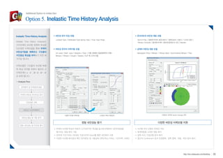 Additional Option to midas Gen 
Option 5. Inelastic Time History Analysis 
비탄성 힌지 타입 모델 콘크리트의 비탄성 재료 모델 
Lumped Type / Distributed Type Spring Type / Truss Type Hinge Kent & Prak / 일본콘크리트 표준시방서 / 일본도로교 시방서 / 나고야 공단 / 
비탄성 힌지의 이력거동 모델 
강재의 비탄성 재료 모델 
다양한 비선형 이력모델 소성힌지 특성 자동정의 다양하고 편리한 Section Damage 파악 
다양한 비탄성 이력모델 지원 
비선형 힌지 모델의 한계성 극복 
축력변동을 고려한 정밀 해석 
압축 파괴, 인장균열 등의 해석 
철근의 Confinement 효과 인장항복, 압축 항복, 좌굴, 파단 등의 해석 
정밀 내진성능 평가 
부재의 비선형 특성과 하중의 시간의존적인 특성을 동시에 반영하여 내진안정성을 
평가하는 정밀 해석 기법 
50여개 지진가속도 DB내장, 인공지진파 Import를 통한 내진해석 수행 
다양한 비선형 해석결과 확인 (힌지분포 및 거동상태, 변위/속도/가속도, 시간이력 그래프) 
Trilinear Concrete / 중국콘크리트 시방서(GB50010-02) / Mander 
Uni-axial / Multi- axial / Skeleton / Fiber / 이동 경화형 모델(항복면의 이동) 
Bilinear / Trilinear / Clough / Takeda / SLIP 등 23개 모델 
Menegotto-Pinto / Bilinear / Trilinear Steel / Asymmetrical Bilinear / Park 
Inelastic Time History Analysis 
Inelastic Time History Analysis는 
구조부재의 비선형 복원력 특성을 
단순화한 이력모델을 통해 부재의 
비탄성거동을 예측하고 구조물의 
지진응답 특성을 파악하기 위한 해 
석기능 입니다. 
이력모델은 구조물의 비선형 복원 
력 특성 파악을 위해서 필요하 고 
이력관계는 σ-δ, Μ-Κ, Μ- Φ 
로 표현 됩니다. 
Analysis Flow 
정적해석 및 부재설계 완료 
부재의 비탄성 힌지속성 정의 
지진하중 선택 
비탄성 시간이력해석 
비탄성 응답 및 거동 분석 
정밀 내진성능 및 안전성 평가 
26 http://kor.midasuser.com/Building 
 
