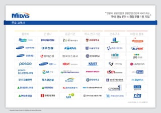건설사, 공공기업 등 건설산업 전반에 서비스하는 
국내 건설분야 시장점유율 1위 기업 
※ 상기 리스트는 가, 나, 다 순으로 표기 
서울대학교 (주)센구조연구소 
창민우구조컨설탄트 
CHANG MINWOO STRUCTURAL CONSULTANTS 
(주)형상 엔지니어링 
주요 고객사 
플랜트 건설사 공공기관 학교,연구기관 건축구조 태양광,창호 
Integrated Design System for Building and General Structures 
 