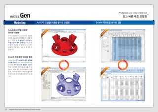 midas Gen 쉽고 빠른 구조 모델링 
Modeling AutoCAD 도면을 이용한 편리한 모델링 Excel과 자유로운 데이터 호환 
AutoCAD 도면을 이용한 
편리한 모델링 
CAD와 Excel 데이터 호환으로 
m i d a s G e n 은 A u t o C A D 로 작 성 된 
파일을 Import하여 모델링에 사용할 수 
있 기 때 문 에 모 델 링 에 소 요 되 는 
작업시간이 대 폭 단축됩니다. 또한 
작 업 한 모 델 링 결 과 를 A u t o C A D 
파 일 로 전 환 하 는 기 능 도 제 공 하 고 
있습니다. 
Excel과 자유로운 데이터 호환 
midas Gen은 Table을 이용한 모델링 
기능을 지원합니다. midas Gen의 모든 
Table은 MS-Excel과 호환이 가능 하 
므로 편리하게 데이터를 편집할 수 있 
습니다. 특히 해석 이후 제공되는 각종 
결과 Table을 MS-Excel로 변환하면 
효과적으로 데이터를 관리할 수 있습 
니다. 
07 Integrated Design System for Building and General Structures 
AutoCAD 
Table Window 
Excel 
midas Gen 
 