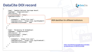 DataCite DOI record
{
"name": "Swedish National Heritage Board",
"nameType": "Organizational",
"affiliation": [],
"contributorType": "Other",
"nameIdentifiers": [
{
"schemeUri": "https://ror.org/",
"nameIdentifier": "https://ror.org/041pfpb15",
"nameIdentifierScheme": "ROR"
}
]
},
{
"name": "University Of Gothenburg",
"nameType": "Organizational",
"affiliation": [],
"contributorType": "Other",
"nameIdentifiers": [
{
"schemeUri": "https://ror.org/",
"nameIdentifier": "https://ror.org/01tm6cn81",
"nameIdentifierScheme": "ROR"
}
]
},
...
ROR identifiers for affiliated institutions
https://api.datacite.org/application/vnd.datac
ite.datacite+json/10.5878/frzh-8h88
 