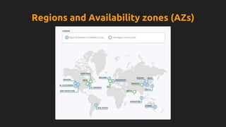 Regions and Availability zones (AZs)
 