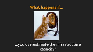 What happens if...
...you overestimate the infrastructure
capacity?
 
