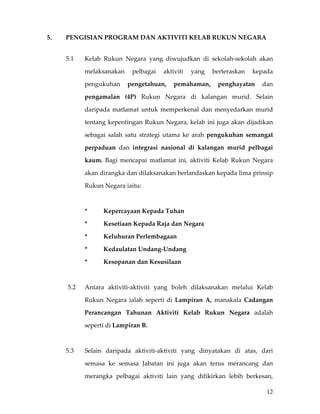 5.    PENGISIAN PROGRAM DAN AKTIVITI KELAB RUKUN NEGARA 
 

      5.1        Kelab  Rukun  Negara  yang  diwujudkan  di  sekolah‐sekolah  akan 

                 melaksanakan  pelbagai  aktiviti  yang  berteraskan  kepada 

                 pengukuhan  pengetahuan,  pemahaman,  penghayatan  dan 

                 pengamalan  (4P)  Rukun  Negara  di  kalangan  murid.  Selain 

                 daripada  matlamat  untuk  memperkenal  dan  menyedarkan  murid 

                 tentang  kepentingan  Rukun  Negara,  kelab  ini  juga  akan  dijadikan 

                 sebagai  salah  satu  strategi  utama  ke  arah  pengukuhan  semangat 

                 perpaduan  dan  integrasi  nasional  di  kalangan  murid  pelbagai 

                 kaum.  Bagi  mencapai  matlamat  ini,  aktiviti  Kelab  Rukun  Negara 

                 akan dirangka dan dilaksanakan berlandaskan kepada lima prinsip 

                 Rukun Negara iaitu: 

       

                 *      Kepercayaan Kepada Tuhan 

                 *      Kesetiaan Kepada Raja dan Negara 

                 *      Keluhuran Perlembagaan 

                 *      Kedaulatan Undang‐Undang 

                 *      Kesopanan dan Kesusilaan 

                  

          5.2    Antara  aktiviti‐aktiviti  yang  boleh  dilaksanakan  melalui  Kelab 

                 Rukun  Negara  ialah  seperti  di  Lampiran  A,  manakala  Cadangan 

                 Perancangan  Tahunan  Aktiviti  Kelab  Rukun  Negara  adalah 

                 seperti di Lampiran B. 

       

      5.3        Selain  daripada  aktiviti‐aktiviti  yang  dinyatakan  di  atas,  dari 

                 semasa  ke  semasa  Jabatan  ini  juga  akan  terus  merancang  dan 

                 merangka  pelbagai  aktiviti  lain  yang  difikirkan  lebih  berkesan, 

                                                                                      12
 