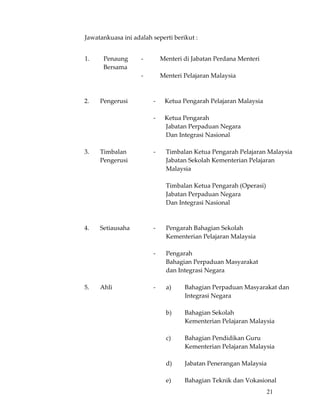 Jawatankuasa ini adalah seperti berikut : 

                                   
1.      Penaung         ‐         Menteri di Jabatan Perdana Menteri 
        Bersama                    
                        ‐         Menteri Pelajaran Malaysia 
                                                              
                                     
2.    Pengerusi              ‐      Ketua Pengarah Pelajaran Malaysia 
                                     
                             ‐      Ketua Pengarah 
                                    Jabatan Perpaduan Negara 
                                    Dan Integrasi Nasional 
                                     
3.     Timbalan              ‐      Timbalan Ketua Pengarah Pelajaran Malaysia 
       Pengerusi                    Jabatan Sekolah Kementerian Pelajaran 
                                    Malaysia 
                                     
                                    Timbalan Ketua Pengarah (Operasi) 
                                    Jabatan Perpaduan Negara 
                                    Dan Integrasi Nasional 
                                     
                                     
4.     Setiausaha            ‐      Pengarah Bahagian Sekolah  
                                    Kementerian Pelajaran Malaysia 
                                     
                             ‐      Pengarah 
                                    Bahagian Perpaduan Masyarakat 
                                    dan Integrasi Negara 
                                     
5.     Ahli                  ‐      a)     Bahagian Perpaduan Masyarakat dan 
                                           Integrasi Negara 
                                     
                                    b)     Bahagian Sekolah 
                                           Kementerian Pelajaran Malaysia 
                                     
                                    c)     Bahagian Pendidikan Guru 
                                           Kementerian Pelajaran Malaysia 
                                     
                                    d)     Jabatan Penerangan Malaysia 
                                            
                                    e)     Bahagian Teknik dan Vokasional 
                                                                     21
 