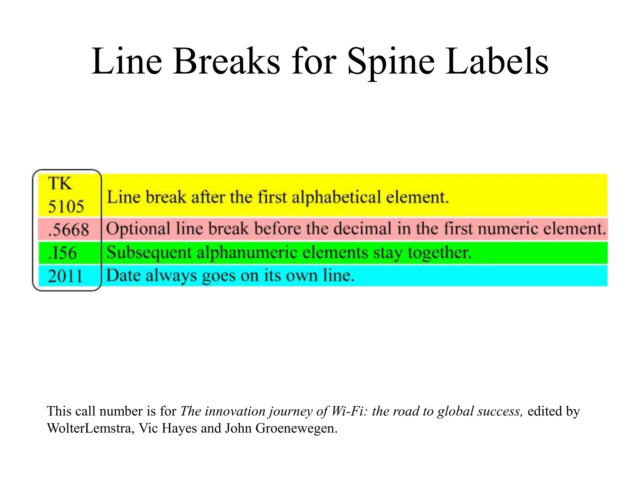 Line Breaks for Spine Labels
This call number is for The innovation journey of Wi-Fi: the road to global success, edited by
WolterLemstra, Vic Hayes and John Groenewegen.
 