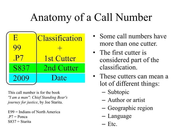 Call Number Library Lc Library of Congress Call Numbers: A Guide for Non-Catalogers Who ...