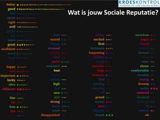 Wat is jouw Sociale Reputatie? 