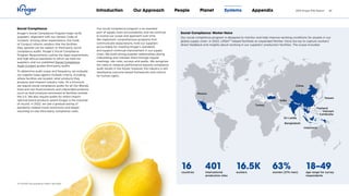 Kroger Key Risk Exposure Financial Analysis Report for Kroger-Co-2023-ESG-Report | PDF