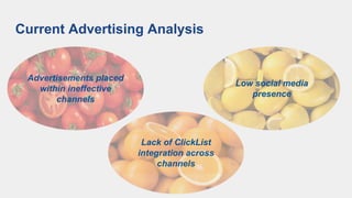Current Advertising Analysis
Advertisements placed
within ineffective
channels
Lack of ClickList
integration across
channels
Low social media
presence
 