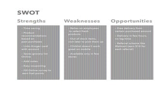 SWOT AnalysisSWOT
● Rising competition from
Walmart online ordering
● Amazon entry with whole
foods
● Technology
advancements
● Timesaving
● Product
recommendations based
on past purchases
● Links kroger card with
account
● Saves grocery list online
● Add notes
● Easy couponing
● Fill online survey- earn
you fuel points
● Free delivery beyond
certain order
● Delivery in few hours, no
lag-time
● Referral scheme like
walmart (earn $10 on
each referral)
● Relies on employees to
select fresh products
● Out of stock items, visit
later to pick them up
● Clicklist doesn’t work
great on mobile
● Available only in few
stores
Strength Weakness
Opportunities Threat
 