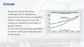 Climate
- All grocery stores are facing
challenges due to deflationary
environment and intense competition.
- Sales at restaurants and bars are
meeting or exceeding retail sales at
grocery stores.
- E-commerce for groceries is growing,
but there is still a need for brick and
mortar stores.
 