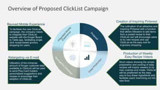 The cultivation of an attractive and
inspiring Pinterest with a function
that allows followers to add items
from a posted recipe to their
ClickList cart will encourage users
to try new recipes and use
ClickList as the easy tool for
e-grocery shopping.
Creation of Inspiring Pinterest
Overview of Proposed ClickList Campaign
Utilization of the immense
amount of Kroger customer data
available to ClickList will be used
to send Plus Card holders
personalized suggestions and
recipes to encourage their
adoption of ClickList.
Retargeting via E-mail
To facilitate the new ClickList
campaign, the company needs
to integrate their ClickList
website with the Kroger Board
to Table app, facilitating single
click recipe-based grocery
shopping for users.
Revived Mobile Experience
Short videos showing the simple
preparation and cooking of easy
recipes will inspire viewers to try
new cuisines and meals. ClickList
will be positioned as the easy
way to buy these ingredients and
facilitate users’ branching out into
new food.
Production of Weekly
Easy Recipe VideosIntegrated
M
obile
Experience
Video
Production
Pinterest
R
etargeting
C
am
paign
 