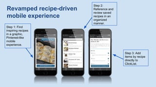 Revamped recipe-driven
mobile experience
Step 1: Find
inspiring recipes
in a graphic,
Pinterest-like
mobile
experience.
Step 2:
Reference and
review saved
recipes in an
organized
manner.
Step 3: Add
items by recipe
directly to
ClickList.
 