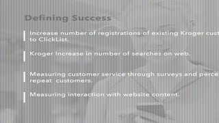 Defining Success
- Metrics to be measured
- What defines success
- Measure of Success: Increase usage of ClickList among current users by 15%
 