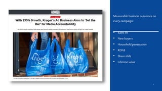 Measurable business outcomes on
everycampaign:
• Sales lift
• Newbuyers
• Household penetration
• ROAS
• Shareshift
• Lifetime value
9
 