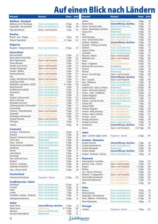 Sommerfahrplan 2009 Kroiss-Busreisen