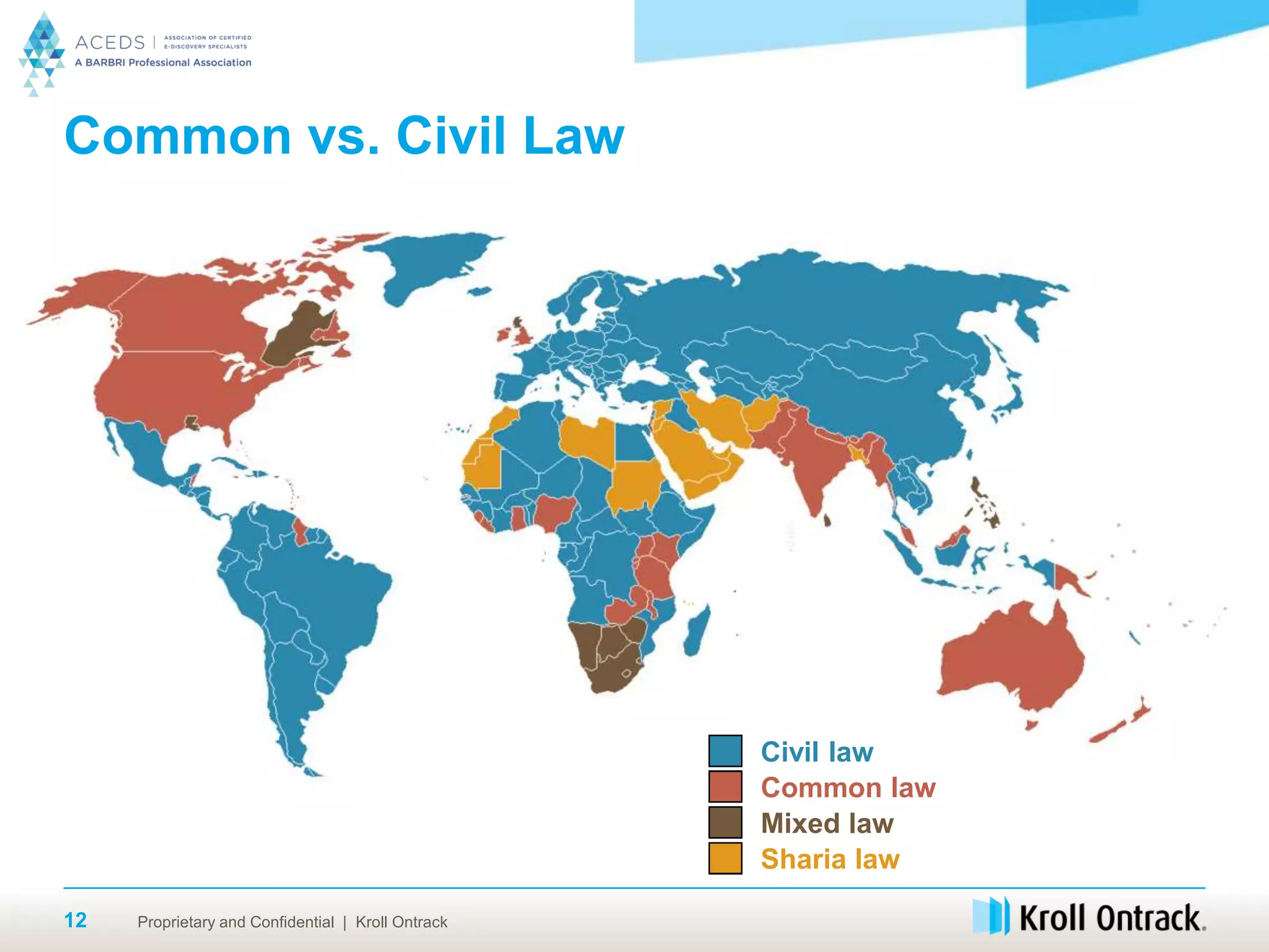 Proprietary and Confidential | Kroll Ontrack12
Common vs. Civil Law
Civil law
Common law
Sharia law
Mixed law
 
