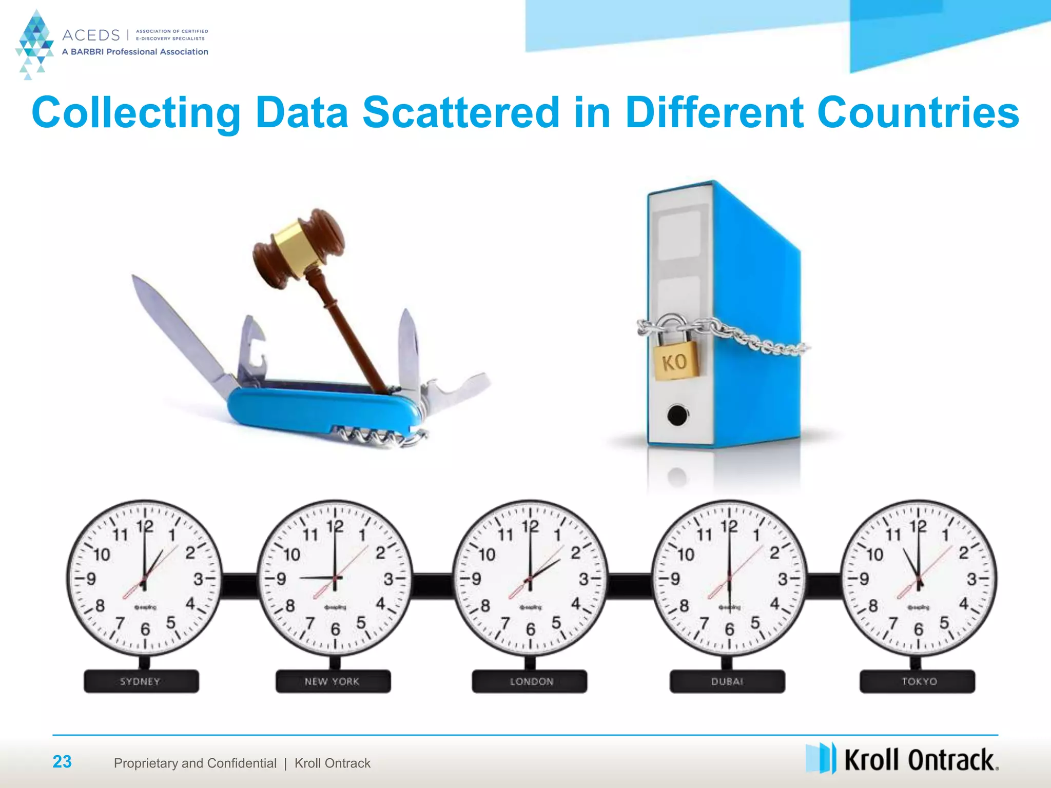 Proprietary and Confidential | Kroll Ontrack23
Collecting Data Scattered in Different Countries
 