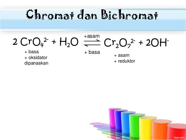 Cr2o7 2 So3 2 Cr 3 So4 2