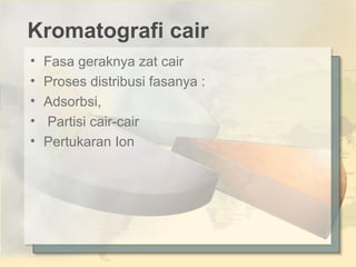 Kromatografi cair
•
•
•
•
•

Fasa geraknya zat cair
Proses distribusi fasanya :
Adsorbsi,
Partisi cair-cair
Pertukaran Ion

 