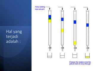 Hal yang
terjadi
adalah :
 