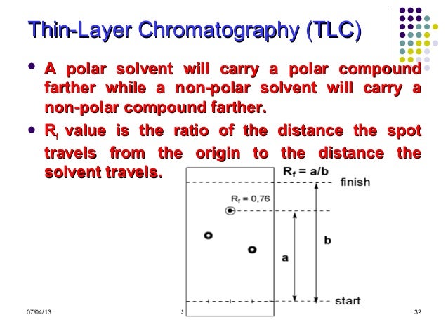 ITP UNS SEMESTER 2 Kromatografi pc dan tlc