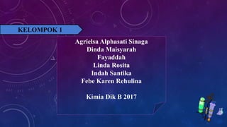 Agrielsa Alphasati Sinaga
Dinda Maisyarah
Fayaddah
Linda Rosita
Indah Santika
Febe Karen Rehulina
Kimia Dik B 2017
KELOMPOK 1
 