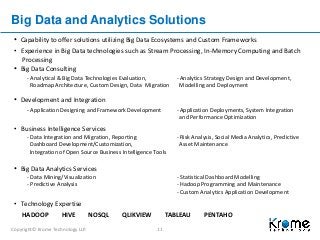 Copyright© Krome Technology LLP. 11
Big Data and Analytics Solutions
• Capability to offer solutions utilizing Big Data Ecosystems and Custom Frameworks
• Experience in Big Data technologies such as Stream Processing, In-Memory Computing and Batch
Processing
• Big Data Consulting
• Development and Integration
• Business Intelligence Services
• Big Data Analytics Services
• Technology Expertise
HADOOP HIVE NOSQL QLIKVIEW TABLEAU PENTAHO
- Analytical & Big Data Technologies Evaluation,
Roadmap Architecture, Custom Design, Data Migration
- Analytics Strategy Design and Development,
Modelling and Deployment
- Application Designing and Framework Development - Application Deployments, System Integration
and Performance Optimization
- Data Integration and Migration, Reporting
Dashboard Development/Customization,
Integration of Open Source Business Intelligence Tools
- Risk Analysis, Social Media Analytics, Predictive
Asset Maintenance
- Data Mining/Visualization
- Predictive Analysis
- Statistical Dashboard Modelling
- Hadoop Programming and Maintenance
- Custom Analytics Application Development
 