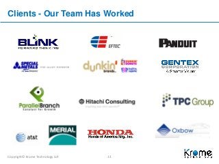 Copyright© Krome Technology LLP. 13
Clients - Our Team Has Worked
 