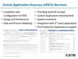 Copyright© Krome Technology LLP. 5
Oracle Application Express (APEX) Services
• Installation and
Configuration of APEX
• D...