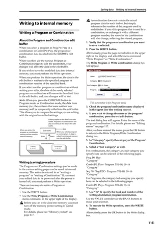Saving data Writing to internal memory
115
Writing to internal memory
Writing a Program or Combination
About the Program and Combination edit
buffer
When you select a program in Prog P0: Play or a 
combination in Combi P0: Play, the program or 
combination data is called into the KROME’s edit 
buffer.
When you then use the various Program or 
Combination pages to edit the parameters, your 
changes will affect the data in the edit buffer.
If you wish to save this modified data into internal 
memory, you must perform the Write operation.
When you perform the Write operation, the data in the 
edit buffer is written to the specified program or 
combination number of the specified bank.
If you select another program or combination without 
writing your edits, the data of the newly selected 
program or combination will overwrite the edited data 
in the edit buffer, and your changes will be lost.
Note: When you press the COMPARE button in 
Program mode, or Combination mode, the data from 
memory (i.e., the contents that were written into 
memory) will be temporarily called into the edit buffer. 
This allows you to compare the settings you are editing 
with the original un‐edited settings.
Writing (saving) procedure
The Program and Combination settings you’ve made 
in the various editing pages can be saved to internal 
memory. This action is referred to as “writing a 
program” or “writing a Combination.” If you want 
your edited data to be preserved after the power is 
turned off, you must perform a Write operation.
There are two ways to write a Program or 
Combination.
• Use the WRITE button.
• Use the Write Program or Write Combination 
menu commands in the upper right of the display.
Before you can write data into memory, you must 
turn off the memory protect setting in Global 
mode.
For details, please see “Memory protect” on 
page 117.
A combination does not contain the actual 
program data for each timbre, but simply 
references the number of the program used by 
each timbre. If you edit a program that is used by a 
combination, or exchange it with a different 
program number, the sound of the combination 
will also change, reflecting the altered program.
1. Verify that the program or combination you want 
to save is selected.
2. Press the WRITE button.
Alternatively, press the page menu button in the upper 
right of the display, and select the menu command 
“Write Program” or “Write Combination.”
The Write Program or Write Combination dialog box 
will appear.
This screenshot is for Program mode
3. Check the program/combination name displayed 
in the upper line (the writing source).
4. If you wish to change the name of the program/ 
combination, press the text edit button.
The text dialog box will appear. Enter the name of the 
program/combination. For details, please see “Editing 
names” on page 117.
After you have entered the name, press the OK button 
to return to the Write Program/Write Combination 
dialog box.
5. In “Category,” specify the category of the Program/ 
Combination.
6. Select a “Sub Category” as well.
For combinations, the category and sub‐category you 
specify here can be selected in the following pages.
Prog P0: Play
“Category”
Combi P0: Play– Program T01–08, 09–16
“Category”
Seq P0: Play/REC– Program T01–08, 09–16
“Category”
For Programs, the category/sub‐category you specify 
here can be selected in the following pages.
Combi P0: Play– Program T01–08, 09–16
“Category”
7. Use “To” to specify the bank and number of the 
writing destination program/combination.
Use the VALUE controllers or the BANK buttons to 
make your selection.
8. To execute the Write operation, press the WRITE 
button. 
Alternatively, press the OK button in the Write dialog 
box.
Edit Buffer
Write Select
Internal Memory
Edit
Program
A 0...127
Combination
A 0...127
When you write, the
program or combination
settings will be saved in
internal memory.
When you select a program
or combination, its data is
called from internal memory
into the edit buffer.
Editing applies to the data in the edit
buffer. Programs or combinations will
play according to the data in the edit
buffer.
 