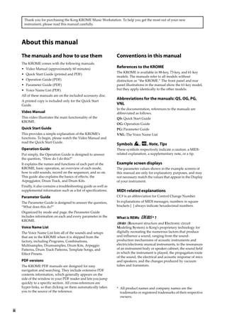 ii
About this manual
The manuals and how to use them
The KROME comes with the following manuals.
• Video Manual (approximately 60 minutes)
• Quick Start Guide (printed and PDF) 
• Operation Guide (PDF)
• Parameter Guide (PDF)
• Voice Name List (PDF)
All of these manuals are on the included accessory disc.
A printed copy is included only for the Quick Start 
Guide.
Video Manual
This video illustrates the main functionality of the 
KROME.
Quick Start Guide
This provides a simple explanation of the KROME’s 
functions. To begin, please watch the Video Manual and 
read the Quick Start Guide.
Operation Guide
Put simply, the Operation Guide is designed to answer 
the question, “How do I do this?”
It explains the names and functions of each part of the 
KROME, basic operation, an overview of each mode, 
how to edit sounds, record on the sequencer, and so on. 
This guide also explains the basics of effects, the 
Arpeggiator, Drum Track, and Drum Kits.
Finally, it also contains a troubleshooting guide as well as 
supplemental information such as a list of specifications.
Parameter Guide
The Parameter Guide is designed to answer the question, 
“What does this do?”
Organized by mode and page, the Parameter Guide 
includes information on each and every parameter in the 
KROME.
Voice Name List
The Voice Name List lists all of the sounds and setups 
that are in the KROME when it is shipped from the 
factory, including Programs, Combinations, 
Multisamples, Drumsamples, Drum Kits, Arpeggio 
Patterns, Drum Track Patterns, Template Songs, and 
Effect Presets.
PDF versions
The KROME PDF manuals are designed for easy 
navigation and searching. They include extensive PDF 
contents information, which generally appears on the 
side of the window in your PDF reader and lets you jump 
quickly to a specific section. All cross‐references are 
hyper‐links, so that clicking on them automatically takes 
you to the source of the reference.
Conventions in this manual
References to the KROME
The KROME is available in 88‐key, 73‐key, and 61‐key 
models. The manuals refer to all models without 
distinction as “the KROME.” The front panel and rear 
panel illustrations in the manual show the 61‐key model, 
but they apply identically to the other models.
Abbreviations for the manuals: QS, OG, PG,
VNL
In the documentation, references to the manuals are 
abbreviated as follows.
QS: Quick Start Guide
OG: Operation Guide
PG: Parameter Guide
VNL: The Voice Name List
Symbols , , Note, Tips
These symbols respectively indicate a caution, a MIDI‐
related explanation, a supplementary note, or a tip.
Example screen displays
The parameter values shown in the example screens of 
this manual are only for explanatory purposes, and may 
not necessary match the values that appear in the Display 
of your instrument.
MIDI-related explanations
CC# is an abbreviation for Control Change Number.
In explanations of MIDI messages, numbers in square 
brackets [  ] always indicate hexadecimal numbers.
What is REMs * ?
 (Resonant structure and Electronic circuit 
Modeling System) is Korg’s proprietary technology for 
digitally recreating the numerous factors that produce 
and influence a sound, ranging from the sound‐
production mechanisms of acoustic instruments and 
electric/electronic musical instruments, to the resonances 
of an instrument body or speaker cabinet, the sound field 
in which the instrument is played, the propagation route 
of the sound, the electrical and acoustic response of mics 
and speakers, and the changes produced by vacuum 
tubes and transistors.
* All product names and company names are the 
trademarks or registered trademarks of their respective 
owners.
Thank you for purchasing the Korg KROME Music Workstation. To help you get the most out of your new 
instrument, please read this manual carefully.
 