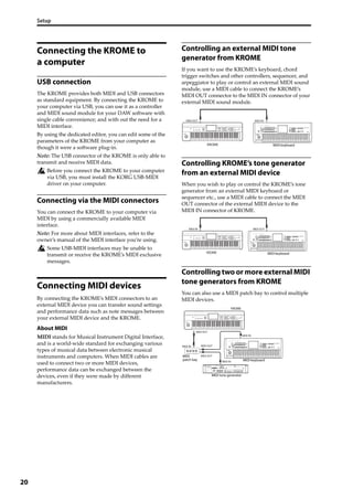 Setup
20
Connecting the KROME to
a computer
USB connection
The KROME provides both MIDI and USB connectors 
as standard equipment. By connecting the KROME to 
your computer via USB, you can use it as a controller 
and MIDI sound module for your DAW software with 
single cable convenience; and with out the need for a 
MIDI interface.
By using the dedicated editor, you can edit some of the 
parameters of the KROME from your computer as 
though it were a software plug‐in.
Note: The USB connector of the KROME is only able to 
transmit and receive MIDI data.
Before you connect the KROME to your computer 
via USB, you must install the KORG USB‐MIDI 
driver on your computer.
Connecting via the MIDI connectors
You can connect the KROME to your computer via 
MIDI by using a commercially available MIDI 
interface.
Note: For more about MIDI interfaces, refer to the 
owner’s manual of the MIDI interface you’re using.
Some USB‐MIDI interfaces may be unable to 
transmit or receive the KROME’s MIDI exclusive 
messages.
Connecting MIDI devices
By connecting the KROME’s MIDI connectors to an 
external MIDI device you can transfer sound settings 
and performance data such as note messages between 
your external MIDI device and the KROME.
About MIDI
MIDI stands for Musical Instrument Digital Interface, 
and is a world‐wide standard for exchanging various 
types of musical data between electronic musical 
instruments and computers. When MIDI cables are 
used to connect two or more MIDI devices, 
performance data can be exchanged between the 
devices, even if they were made by different 
manufacturers.
Controlling an external MIDI tone
generator from KROME
If you want to use the KROME’s keyboard, chord 
trigger switches and other controllers, sequencer, and 
arpeggiator to play or control an external MIDI sound 
module, use a MIDI cable to connect the KROME’s 
MIDI OUT connector to the MIDI IN connector of your 
external MIDI sound module.
Controlling KROME’s tone generator
from an external MIDI device
When you wish to play or control the KROME’s tone 
generator from an external MIDI keyboard or 
sequencer etc., use a MIDI cable to connect the MIDI 
OUT connector of the external MIDI device to the 
MIDI IN connector of KROME.
Controlling two or more external MIDI
tone generators from KROME
You can also use a MIDI patch bay to control multiple 
MIDI devices.
KROME
MIDI INMIDI OUT
MIDI keyboard
KROME
MIDI IN MIDI OUT
MIDI keyboard
MIDI IN
MIDI OUT
MIDI IN
MIDI OUT
MIDI IN
MIDI OUT
KROME
MIDI keyboard
MIDI
patch bay
MIDI tone generator
 