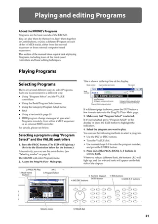 21
Playing and editing Programs
About the KROME’s Programs
Programs are the basic sounds of the KROME.
You can play them by themselves, layer them together 
in Combinations, or play a different Program on each 
of the 16 MIDI tracks, either from the internal 
sequencer or from external computer‐based 
sequencers.
This section of the manual takes a quick look at playing 
Programs, including tours of the front‐panel 
controllers and basic editing techniques.
Playing Programs
Selecting Programs
There are several different ways to select Programs. 
Each one is convenient in a different way:
• Using “Program Select” and the VALUE 
controllers:
• Using the Bank/Program Select menu:
• Using the Category/Program Select menu:
• Find
• Using a foot switch: page 19
• MIDI program change messages let you select 
Programs remotely, from either a MIDI sequencer 
or an external MIDI controller
For details, please see below.
Selecting a program using “Program
Select” and the VALUE controllers
1. Press the PROG button. (The LED will light up.)
(Refer to the illustration below for the buttons.)
Alternatively, you can use the mode button (see 
“Selecting modes” on page 9).
The KROME will enter Program mode.
2. Access the Prog P0: Play– Main page.
This is shown in the top line of the display.
If a different page is shown, press the EXIT button a 
few times to return to the Prog P0: Play– Main page.
3. Make sure that “Program Select” is selected.
If it’s not selected, press “Program Select” in the 
display or press the EXIT button to highlight the 
indication.
4. Select the program you want to play.
You can use the following methods to select a program.
• Use the INC or DEC buttons.
• Turn the VALUE dial.
• Use numeric keys 0–9 to enter the program number, 
and press the ENTER button.
5. Press one of the PROG BANK A–F buttons to 
select a bank.
When you select a different Bank, the button’s LED will 
light up, and the selected bank will appear on the left 
side of the display.
4: INC/DEC buttons
3: Program Select
2: PROG P0: Play
4: VALUE dial
1: ROG buttons4: Numeric keypads
ENTER button 5: BANK A–F buttons
Velocity meter
1: Mode name
(button)
Mode button Page number and name Tab name
Program Select
(Program number and name) Category Select popup button
(Category number and name)
Bank
number
Program Select popup button
 