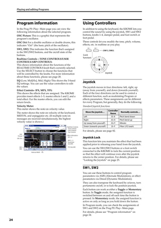 Playing and editing Programs
24
Program information
In the Prog P0: Play– Main page you can view the 
following information about the selected program.
OSC Picture: This is a graphic that represents the 
program’s oscillator.
OSC Oct: For a double oscillator or double drums, this 
indicates “Oct” (the basic pitch of the oscillator).
SW1, SW2: This indicates the function that’s assigned 
to the SW1/SW2 buttons, and the on/off state of the 
buttons.
Realtime Controls – TONE CONTROLS/USER 
CONTROLS/ARP CONTROLS:
This shows information about the functions of the 
REALTIME CONTROLS knob that’s currently selected. 
Use the SELECT button to choose the functions that 
will be controlled by the knobs. For more information 
about these functions, please see page 28.
EQ (Low, Mid[Hz], Mid, High): This shows the 3‐band 
EQ settings. You can use the value controllers to edit 
the values.
Effect Controls– IFX, MFX, TFX:
This shows the effects that are assigned. The KROME 
provides insert effects 1–5, master effects 1 and 2, and a 
total effect. For the master effects, you can edit the 
return levels.
Velocity Meter:
This meter shows the note‐on velocity value.
The meter shows the note‐on velocity of the keyboard, 
MIDI IN, and arpeggiator etc. (If multiple note‐on 
messages are received simultaneously, the highest 
velocity value is shown.)
Using Controllers
In addition to using the keyboard, the KROME lets you 
control the sound by using the joystick, SW1 and SW2 
buttons, knobs 1–4, damper pedal, and foot switch or 
foot pedal.
These controls let you modify the tone, pitch, volume, 
effects, etc. in realtime as you play.
Joystick
The joystick moves in four directions: left, right, up 
(away from yourself), and down (towards yourself). 
Each of the four directions can be used to control a 
different function, such as modulating Program or 
effects parameters. These assignments can be different 
for every Program, but generally, they do the following:
Standard Joystick functions
For details, please see page 82.
Joystick Lock
This function lets you maintain the effect that had been 
applied prior to releasing your hand from the joystick.
You can use the SW1/SW2 buttons or a foot switch 
connected to the KROME to lock the current position 
so that the effect will continue even after the joystick 
returns to the center position. For details, please see 
“Locking the Joystick” on page 25.
SW1, SW2
You can use these buttons to control program 
parameters via AMS (Alternate Modulation), or effect 
parameters via Dmod (Dynamic Modulation).
They can also transpose the keyboard by octaves, turn 
portamento on/off, or to lock the position joystick.
Each button can work as either a Toggle or Momentary 
button. In Toggle mode, the assigned function is 
switched between on and off each time the button is 
pressed. In Momentary mode, the assigned function is 
active on only as long as you hold down the button.
In Program mode, you can check the assignments of 
SW1 and SW2 on the Prog P0: Play– Main page.
For details, please see “Program information” on 
page 24.
SW1,
SW2
OSC
Picture
OSC Oct
EQ
Realtime Controls
- Tone Controls
- User Controls
- Arp Controls
Effect Infomation
IFX 1-5
MFX 1, 2,
Send level
(On/Off)
TFX (On/Off)
Velocity Meter
Move the joystick…
Controller
Name
Normally controls…
Left JS–X Pitch bend down
Right JS+X Pitch bend up
Up (away from yourself) JS+Y Vibrato
Down (towards yourself) JS–Y Filter LFO (wah)
[SW1], [SW2]
(Lock
function)
Joystick
 