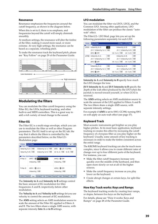Detailed Editing with Programs Using Filters
39
Resonance
Resonance emphasizes the frequencies around the 
cutoff frequency, as shown in the diagram below.
When this is set to 0, there is no emphasis, and 
frequencies beyond the cutoff will simply diminish 
smoothly.
At medium settings, the resonance will alter the timbre 
of the filter, making it sound more nasal, or more 
extreme. At very high settings, the resonance can be 
heard as a separate, whistling pitch. 
To make the resonance track the keyboard pitch, please 
see “Key Follow” on page 29 of the Parameter Guide.
Modulating the filters
You can modulate the filter cutoff frequency using the 
Filter EG, the LFOs, keyboard tracking, and other 
built‐in and MIDI controllers. This is a great way to 
add a rich variety of tonal change to the sound.
Filter EG
The Filter EG is a multi‐stage envelope, which you can 
use to modulate the filter as well as other Program 
parameters. The EG itself is set up on the EG tab; the 
way that it affects the filters is controlled by the 
parameters described below, on the Filter1/2– 
Modulation page:
The Intensity to A and Intensity to B settings control 
the basic amount of EG modulation for filter 
frequencies A and B, respectively, before other 
modulation.
The Velocity to A and Velocity to B settings let you use 
velocity to control the amount of EG modulation.
The AMS setting selects an AMS modulation source to 
scale the amount of the Filter EG applied to Filters A 
and B. The two filters share a single AMS source, with 
separate intensity Into A or to B settings.
LFO modulation
You can modulate the filter via LFO1, LFO2, and the 
Common LFO. Among other applications, LFO 
modulation of the filter can produce the classic “auto‐
wah” effect.
The Filter1/2– LFO Mod. page lets you set up the 
following parameters separately for each LFO:
Intensity to A and Intensity to B specify how much 
the LFO changes the tone.
JS‐Y Intensity to A and JS‐Y Intensity to B specify the 
depth of the wah effect produced by the LFO when the 
joystick is moved toward yourself, or when CC#2 is 
received.
The AMS setting selects an AMS modulation source to 
scale the amount of the LFO applied to Filters A and B. 
The two filters share a single AMS source, with 
separate intensity settings.
For example if AMS is set to SW1: CC#80, turning SW1 
on will apply an auto‐wah effect (see page 37).
Keyboard Track
Most acoustic instruments get brighter as you play 
higher pitches. At its most basic application, keyboard 
tracking re‐creates this effect by increasing the cutoff 
frequency of a lowpass filter as you play higher on the 
keyboard. Usually, some amount of key tracking is 
necessary in order to make the timbre consistent across 
the entire range.
The KROME keyboard tracking can also be much more 
complex, since it allows you to create different rates of 
change over up to four different parts of the keyboard. 
For instance, you can:
• Make the filter cutoff frequency increase very 
quickly over the middle of the keyboard, and then 
open more slowly–or not at all–in the higher 
octaves.
• Make the cutoff frequency increase as you play 
lower on the keyboard.
• Create abrupt changes at certain keys, for split‐like 
effects.
How Key Track works: Keys and Ramps
The keyboard tracking works by creating four ramps, 
or slopes, between five keys on the keyboard. 
For details, please see “How it works: Keys and 
Ramps” on page 28 of the Parameter Guide.
Low resonance
High resonance
 