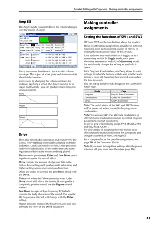 Detailed Editing with Programs Making controller assignments
41
Amp EG
The Amp EG lets you control how the volume changes 
over the course of a note.
Every instrument has its own characteristic volume 
envelope. This is part of what gives each instrument its 
identifiable character.
Conversely, by changing the volume contour–for 
instance, applying a string‐like Amp EG curve to an 
organ multisample– you can produce interesting and 
unusual sounds.
Drive
The Drive circuit adds saturation and overdrive to the 
sound, for everything from subtle fattening to drastic 
distortion. Unlike an overdrive effect, Drive processes 
each voice individually, so the timbre stays the same 
regardless of how many voices are being played.
The two main parameters, Drive and Low Boost, work 
together to create the overall effect. 
Drive controls the amount of edge and bite in the 
timbre. Low settings will produce mild saturation, and 
higher settings create more obvious distortion. 
Often, it’s useful to increase the Low Boost along with 
the Drive.
Note: even when the Drive amount is set to 0, the 
Drive circuit still affects the timbre. If your goal is a 
completely pristine sound, use the Bypass control 
instead.
Low Boost is a special low‐frequency EQ which 
controls the body character of the sound. The specific 
EQ frequencies affected will change with the Drive 
setting.
Higher amounts increase the bass boost, and will also 
intensify the effect of the Drive parameter.
Making controller
assignments
Setting the functions of SW1 and SW2
SW1 and SW2 are the two buttons above the joystick.
These on/off buttons can perform a number of different 
functions, such as modulating sounds or effects, or 
locking the modulation values of the joystick.
Also, each one may work either as a toggle, or as a 
momentary switch. In Toggle mode, each press 
alternates between on and off; in Momentary mode, 
the switch only changes for as long as you hold it 
down.
Each Program, Combination, and Song stores its own 
settings for what the buttons will do, and whether each 
button is on or off (based on their current states when 
the data is saved).
You can set up Panel Switch Assign on the Controllers 
Setup page.
Note: The on/off status of the SW1 and SW2 buttons 
will be preserved when you write the program or 
combination.
Note: You can use SW1/2 as alternate modulation or 
effect dynamic modulation sources to control program 
parameters or effect parameters.
To do so, you will normally assign SW1 Mod.(CC#80) 
and SW2 Mod.(CC#81).
For an example of assigning the SW1 button as an 
effect dynamic modulation source for a program, and 
using it to control an effect, see page 82.
For a complete list of the possible assignments, see 
page 348 of the Parameter Guide.
Note: If you want to keep these settings after the power 
is turned off, you must save them (see page 116).
Piano
Organ
Strings
Mode Page
Programs Prog P1: Basic/Controllers
Combinations Combi P1: Controllers
Songs Seq P1: Controllers
 