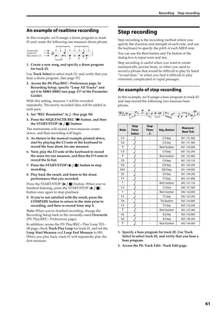 Recording Step recording
61
An example of realtime recording
In this example, we’ll assign a drum program to track 
01 and create the following one‐measure drum phrase.
1. Create a new song, and specify a drum program 
for track 01.
Use Track Select to select track 01, and verify that you 
hear a drum program. (See page 57)
2. Access the P0: Play/REC– Preferences page. In 
Recording Setup, specify “Loop All Tracks” and 
set it to M001‐M001 (see page 117 of the Parameter 
Guide).
With this setting, measure 1 will be recorded 
repeatedly. The newly recorded data will be added at 
each pass.
3. Set “REC Resolution” to  . (See page 58)
4. Press the SEQUENCER REC (●) button, and then 
the START/STOP ( ) button.
The metronome will sound a two‐measure count‐
down, and then recording will begin.
5. As shown in the musical example printed above, 
start by playing the C3 note of the keyboard to 
record the bass drum for one measure.
6. Next, play the E3 note of the keyboard to record 
the snare for one measure, and then the F#3 note to 
record the hi‐hat.
7. Press the START/STOP ( ) button to stop 
recording.
8. Play back the result, and listen to the drum 
performance that you recorded.
Press the START/STOP ( ) button. When you’ve 
finished listening, press the START/STOP ( ) 
button once again to stop playback.
9. If you’re not satisfied with the result, press the 
COMPARE button to return to the state prior to 
recording, and then re‐record from step 4.
Note: When you’re finished recording, change the 
Recording Setup back to the normally‐used Overwrite 
(P0: Play/REC– Preferences page).
In addition, access the P0: Play/REC– Play Loop T01–
08 page, check Track Play Loop for track 01, and set the 
Loop Start Measure and Loop End Measure to 001. 
When you play back, track 01 will repeatedly play the 
first measure.
Step recording
Step recording is the recording method where you 
specify the duration and strength of each note, and use 
the keyboard to specify the pitch of each MIDI note.
You can use the Rest button and Tie button of the 
dialog box to input rests and ties.
Step recording is useful when you want to create 
mechanically precise beats, or when you need to 
record a phrase that would be difficult to play by hand 
“in real time,” or when you find it difficult to play 
extremely complicated or rapid passages.
An example of step recording
In this example, we’ll assign a bass program to track 02 
and step‐record the following two‐measure bass 
phrase.
1. Specify a bass program for track 02. Use Track 
Select to select track 02, and verify that you hear a 
bass program.
2. Access the P6: Track Edit– Track Edit page.
Bass drum: C3
Snare: E3
Hi hat: F#3
Note
Step
Time:
Select
Step
Time:
. 3 -
Key, Button
Measure/
Beat Tick
C3 . C3 key 001 / 01.000
G3 - G3 key 001 / 01.360
- Rest button 001 / 02.000
C4 - C4 key 001 / 02.240
- Rest button 001 / 02.360
C4 - C4 key 001 / 03.120
D3 - D3 key 001 / 03.240
Eb3 - Eb3 key 001 / 04.000
E3 - E3 key 001 / 04.240
F3 - F3 key 002 / 01.000
- Rest button 002 / 01.120
C3 - C3 key 002 / 01.360
- Rest button 002 / 02.000
F2 - F2 key 002 / 02.240
Tie - Tie button 002 / 03.000
F2 - F2 key 002 / 03.240
- Rest button 002 / 03.360
A2 - A2 key 002 / 04.000
A3 - A3 key 002 / 04.240
- Rest button 002 / 04.360
 
