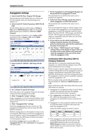 Arpeggiator function
90
Arpeggiator settings
1. Select Combi P0: Play– Program T01–08 page.
Select programs for the timbres that you wish to use. 
For this example, select any desired program for 
timbres 1–4.
2. Select Combi P3: Timbre Parameters, MIDI T01–08 
page.
For the timbres that you will be using, set Status to 
INT, and set MIDI Channel to Gch or to the global 
MIDI channel (set in Global P1: MIDI Basic MIDI 
Channel).
For this example, set timbres 1–4 to a Status of INT, 
and timbres 5–8 to a Status of Off. Set the MIDI 
Channel of timbres 1–4 to Gch.
3. Select Combi P7: ARP/DT– ARP Setup T01–08 
page.
4. Set “  (Temp)” to specify the tempo.
This is the same as for a program. However, the tempo 
is shared by both arpeggiators A and B.
5. Make “Arpeggiator Assign” settings.
Assign arpeggiator A or B to the desired timbres. Each 
timbre will be played by the arpeggiator that has been 
assigned to it.
6. Make “Arpeggiator Run” settings.
Check the arpeggiator(s) that you want to run. The 
arpeggiator(s) checked here will run when the ARP 
button is turned on.
With the settings shown in the display for steps 2 and 
3, turning the ARP button on will cause arpeggiator A 
to run for timbres 1 and 2, and arpeggiator B to run for 
timbre 3. When the ARP button is turned off, timbres 
1–4 will sound as a layer.
If all timbres Assign status are set to Off, or if 
Arpeggiator Run A or B is unchecked, the arpeggiator 
will not function.
7. On the Arpeggiator A and Arpeggiator B pages, set 
the parameters for arpeggiators A and B.
The parameters for A and B are the same as for a 
program (see page 86).
8. In the Scan Zone A/B page, specify the range in 
which arpeggiators A and B will function.
The parameters for A and B are the same as for a 
program.
You can use keyboard ranges or velocity ranges to use 
one or both of the arpeggiators, or to switch between 
arpeggiators A and B. By using the Combi P4: Zone/
Delay– Key Zone T01–08 – T09–16 page, and Vel Zone 
T01–08 – T09–16 page to set keyboard and velocity 
ranges in conjunction with each other, you can create 
even more variations.
9. If you wish to save the edited combination 
settings in internal memory, turn off memory 
protect in Global mode, and write the combination 
(see page 115 and page 117).
10. The “Status,” “MIDI Channel” and “Assign” 
settings shown in the display of steps 2 and 3 can 
be made so that certain timbres will sound only 
when the arpeggiator is On, and will be silent 
when the arpeggiator is Off.
Combination A001: Bossa Rose (SW1/2)
(Category: Keyboard)
Although this is a somewhat sophisticated editing 
technique, we will describe the settings of one of the 
preset combinations as an example.
When you play a specific region of the keyboard, this 
combines settings that cause the arpeggiator to play an 
arpeggio using different sounds than whatʹs being 
played by the keyboard, with other settings that cause 
the arpeggiator sounds to remain completely unplayed 
when the arpeggiator is off.
Before you play, make sure that the global MIDI 
channel (Global P1: MIDI Basic MIDI Channel) is set 
to 01.
Select combination A001: Bossa Rose (SW1/2), turn the 
ARP button on, and play.
• Arpeggiator A is assigned to timbre 2 and 16. When 
you play the keyboard, the bass riff arpeggio 
pattern will sound the timbre 2 program.
• The A Bottom Key and Top Key (Combi P7: ARP/
DT– ARP Scan Zone page) are set so that 
arpeggiator A will function only for notes B3 and 
lower.
• Arpeggiator A is also assigned to timbre 16, but this 
is so that the timbre 2 program will sound only 
when the arpeggiator is on.
Notice the timbre settings for timbre 2 and 16.
• If the arpeggiator is off, playing the keyboard will 
sound the timbre(s) that are set to Gch or to the 
global MIDI channel (in this case, 01). Since the 
MIDI Channel of timbre 2 is set to 02, it will not 
sound. Timbre 16 is set to Gch, but since “Status” is 
Off it will not sound.
Timbre Status MIDI Channel Assign
2 INT 02 A
16 Off Gch A
 