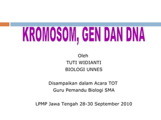 Oleh
TUTI WIDIANTI
BIOLOGI UNNES
Disampaikan dalam Acara TOT
Guru Pemandu Biologi SMA
LPMP Jawa Tengah 28-30 September 2010
 